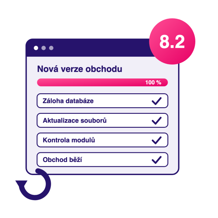 Aktualizace internetového obchodu na verzi 8.2.x