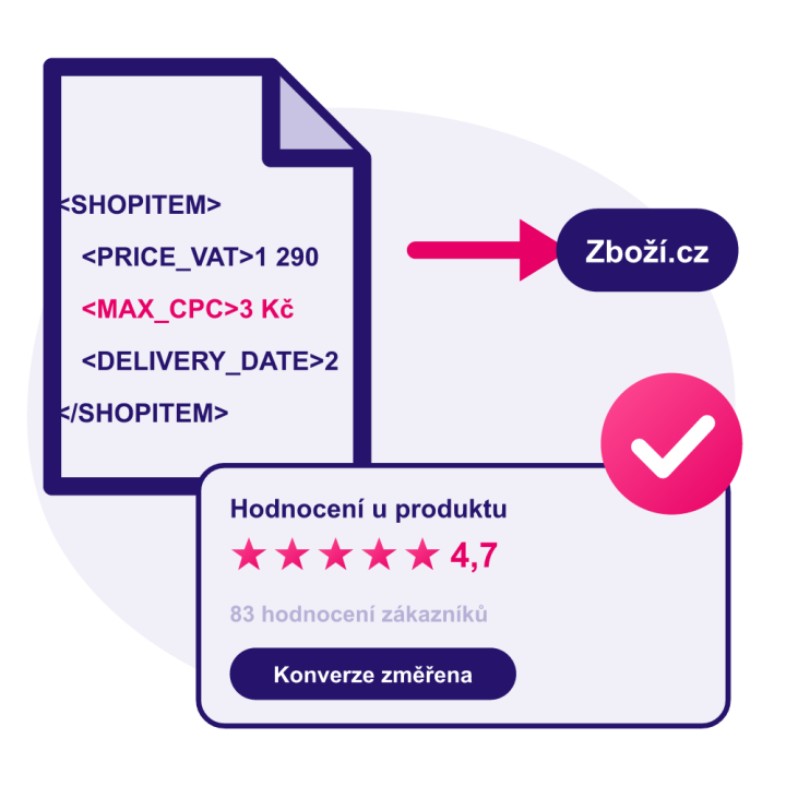 Zboží.cz – feed, konverze a recenze v jednom