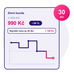 Historie cen – nejnižší cena za 30 dní