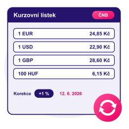 Automatické kurzy měn podle ČNB a NBS