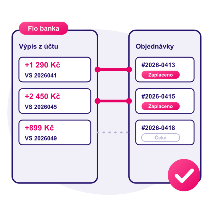 Fio banka – automatické párování plateb