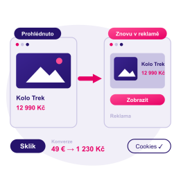 Sklik – retargeting a měření konverzí