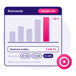 Google Ads – dynamický remarketing a konverze