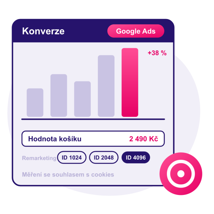 Google Ads – dynamický remarketing a konverze