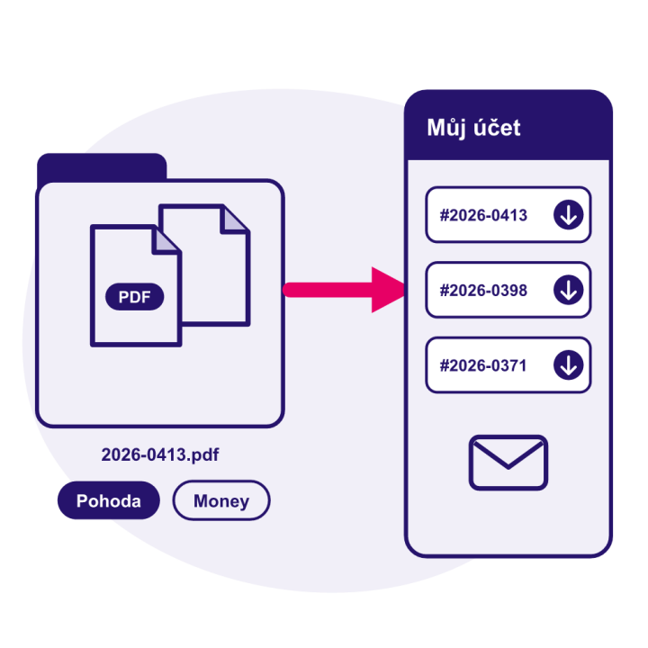 Import faktur z Pohody a Money do e-shopu