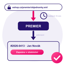 Premier – export objednávek pro účetnictví