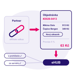 eHUB – napojení affiliate sítě
