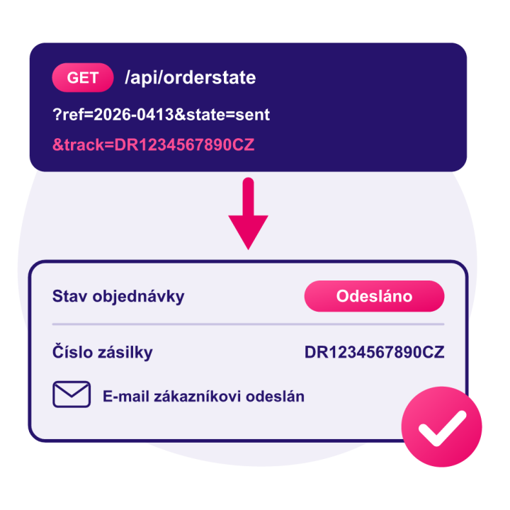 API pro stavy objednávek a čísla balíků
