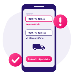 Kontrola telefonních čísel v objednávce