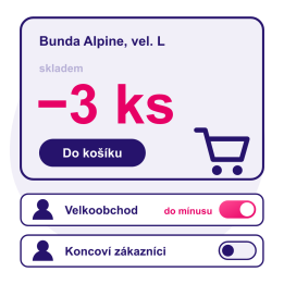 Prodej do mínusu pro vybrané skupiny
