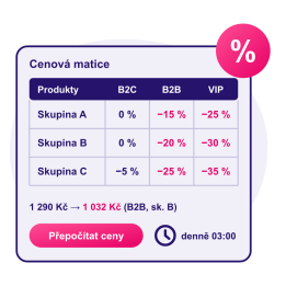 Cenotvorba pro skupiny B2B a B2C