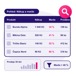 Rozšířený přehled produktů v administraci
