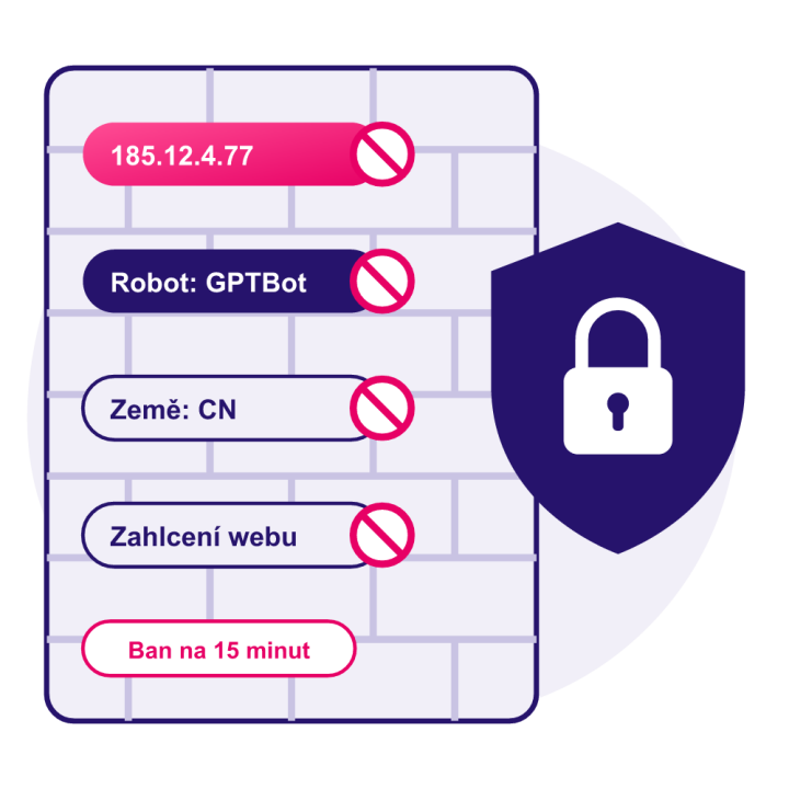 Blokace IP adres a robotů – firewall