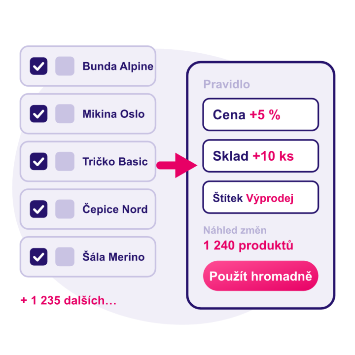Hromadná editace produktů