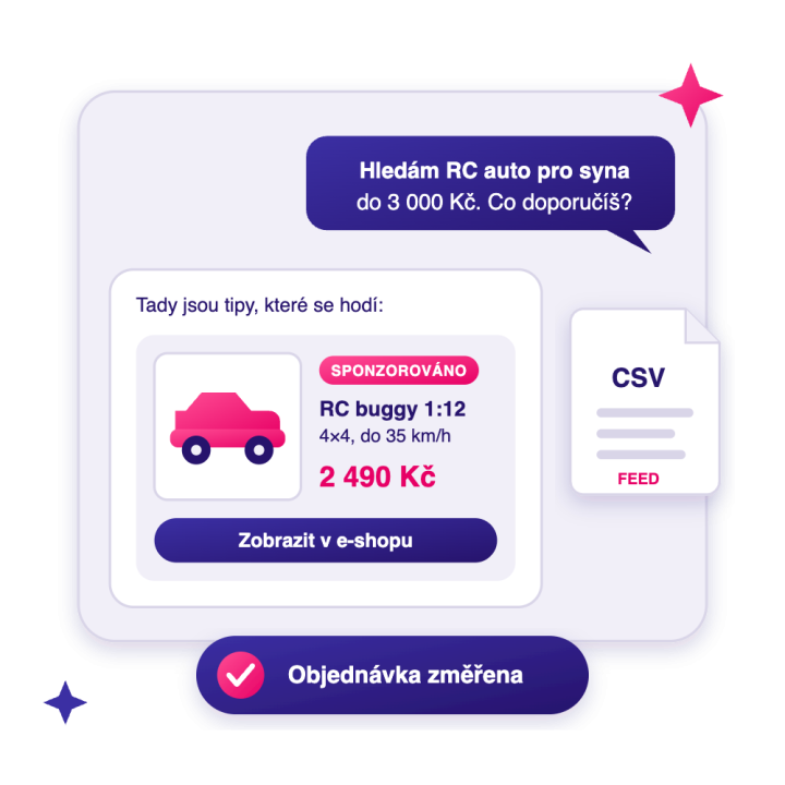 OpenAI Ads pro PrestaShop - reklama v ChatGPT, feed a měření konverzí
